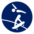 Skateboarding