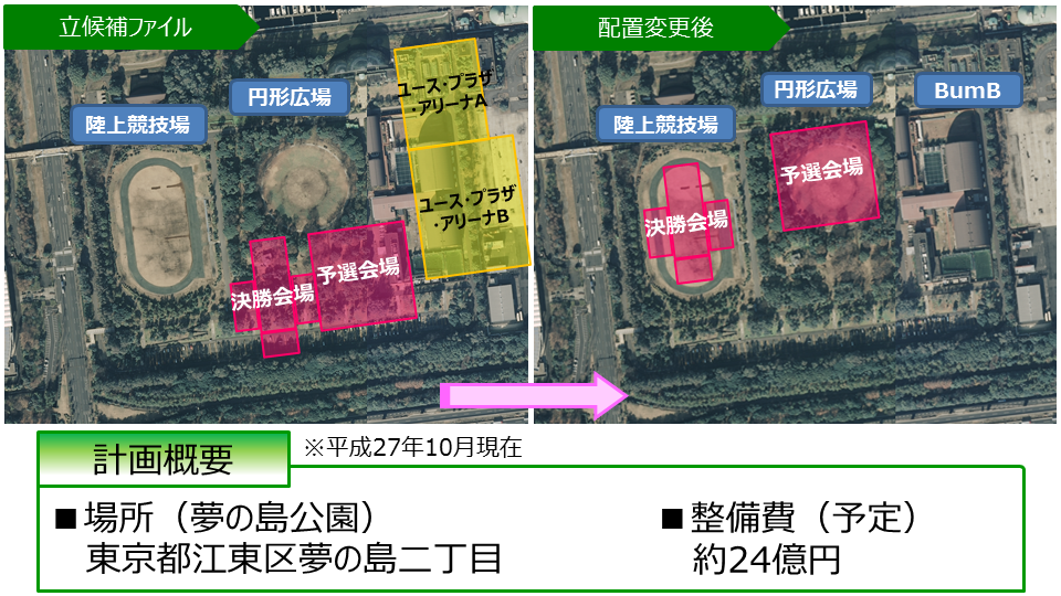 立候補ファイル時と配置変更後の写真及び計画概要