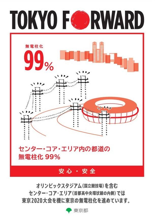 安心・安全
