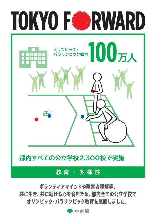 教育・多様性