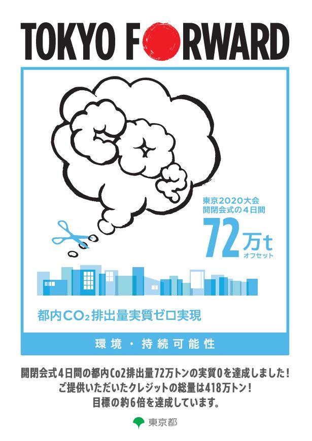 環境・持続可能性