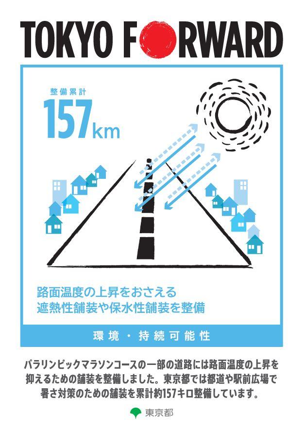 環境・持続可能性