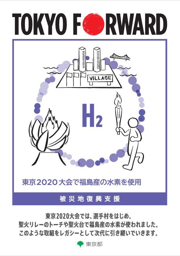被災地復興支援