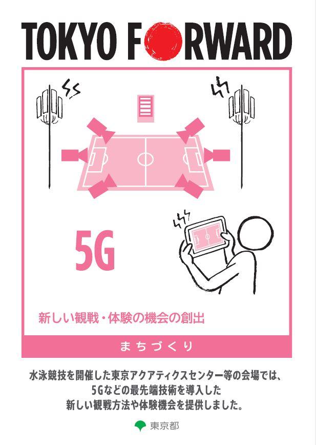 まちづくり