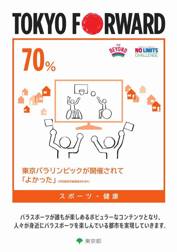 スポーツ・健康