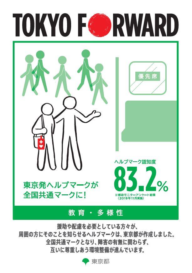 教育・多様性