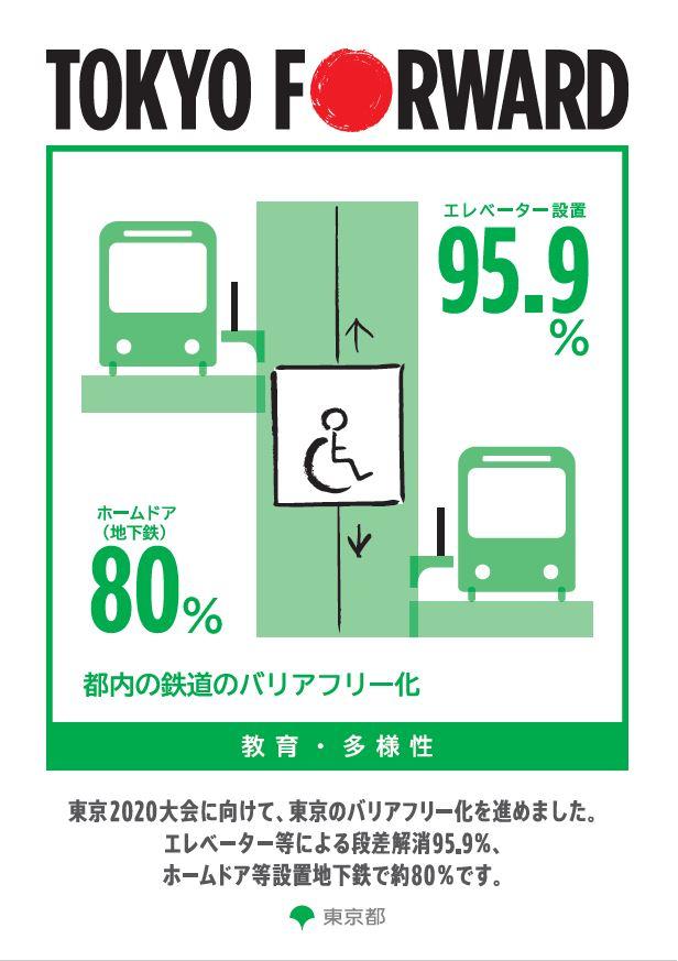 教育・多様性