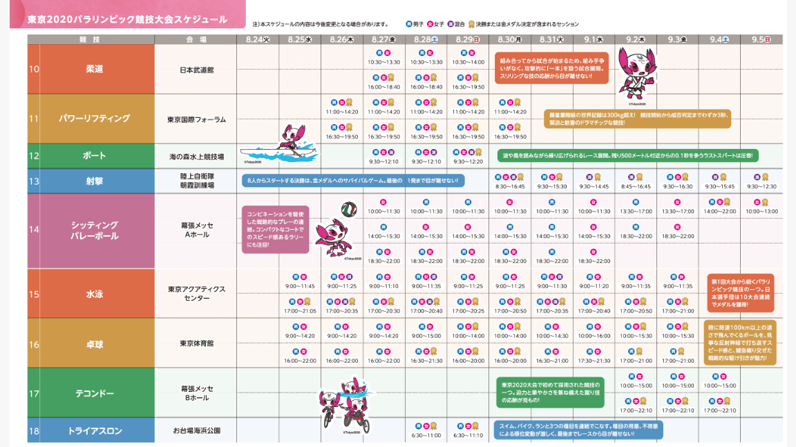 競技スケジュール