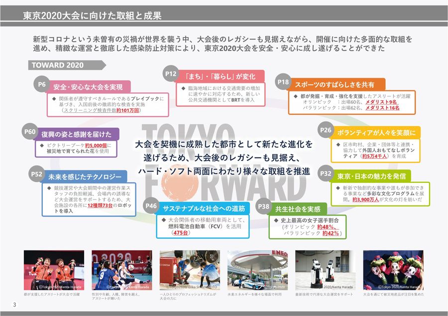 Tokyo2020LegacyReport_日本語版